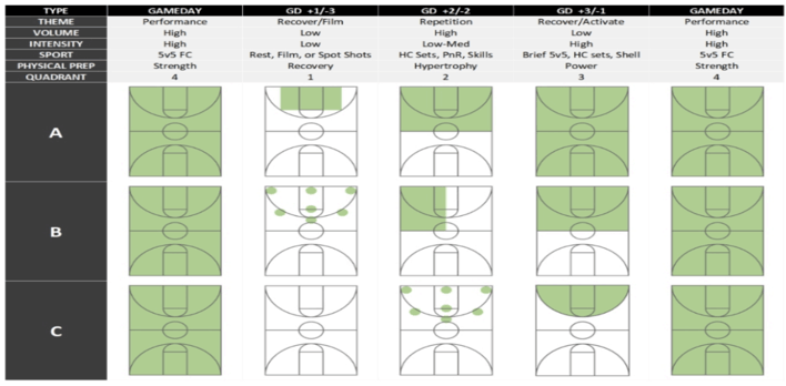Daniel Bove Figure 49