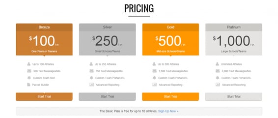 teambuildr pricing