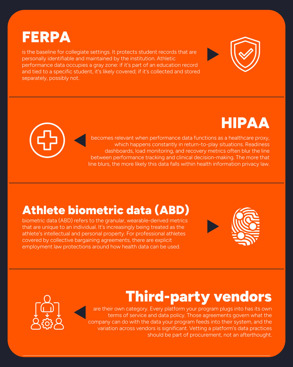 Health protections
