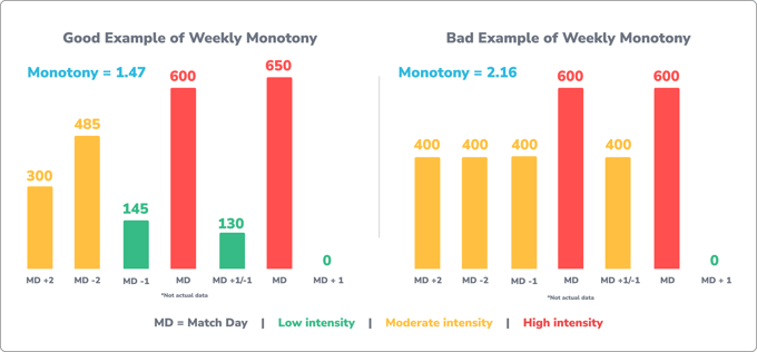 Monotony-1