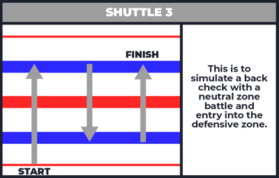 Shuttle 3-1