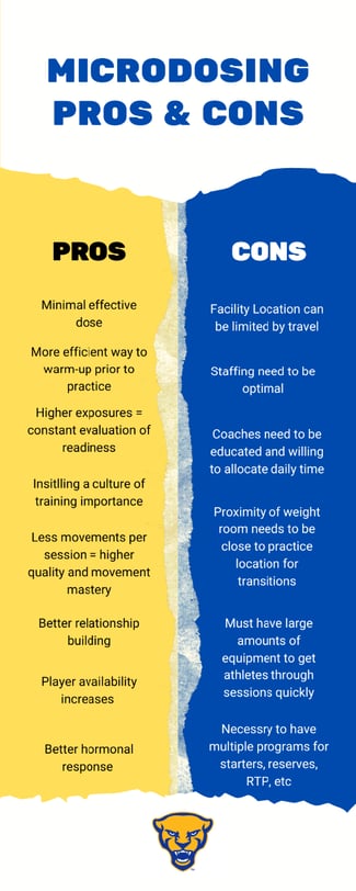 The Power of Microdoing - Stephanie Mock FINAL Teambuildr 8-2-23_Page_02_Image_0001