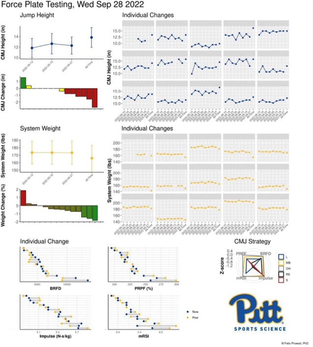 The Power of Microdoing - Stephanie Mock FINAL Teambuildr 8-2-23_Page_09_Image_0001